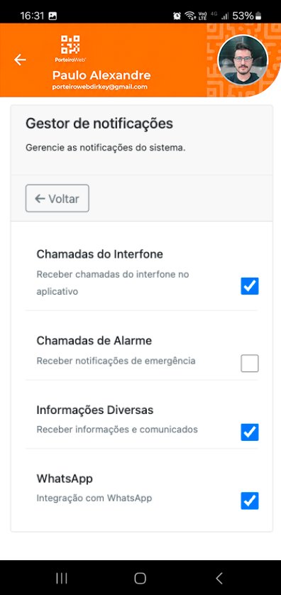 Gestor de notificações do Avalon One
