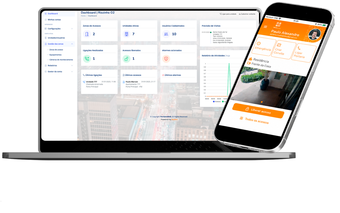 Dashboard web de gestão de portaria e aplicativo Avalon One em um iPhone