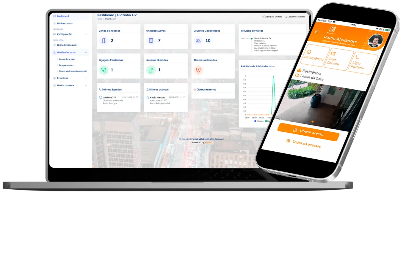 Dashboard web de gestão de portaria e aplicativo Avalon One em um iPhone