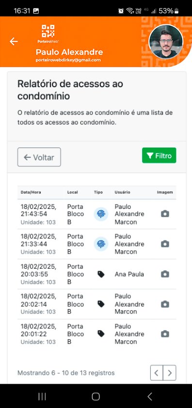 Relatório de acessos do condomínio no Avalon One