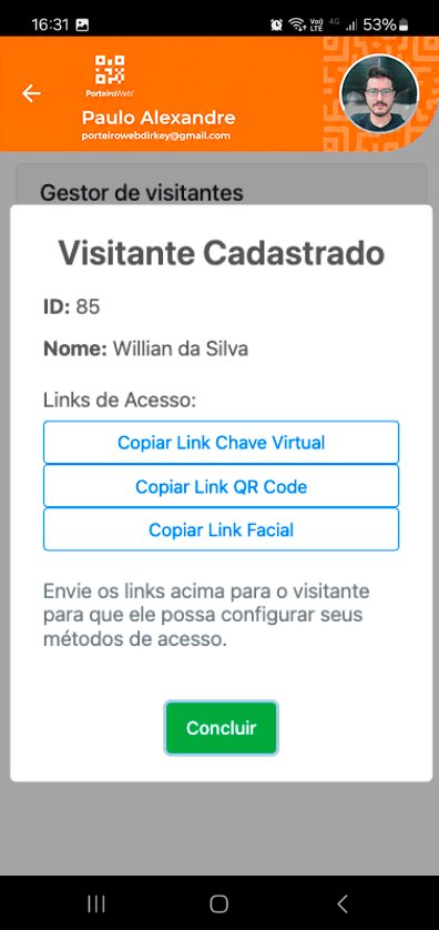 Confirmação de visitante cadastrado com links de acesso